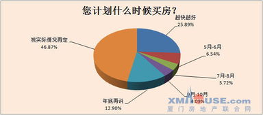 请问厦门友派通讯有限公司与三五互联是什么关系？子公司吗？ 友派通信是上市公司吗？