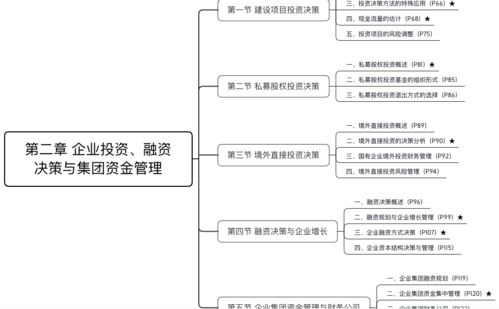 媒介生物公司简介模板范文  传染源和传播途径中的生物媒介有什么区别？