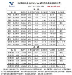 飞机时刻表票价查询,怎样查询航班班次？-第4张图片