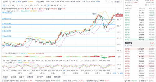 ETH区块查询,eth区块链交易id查询