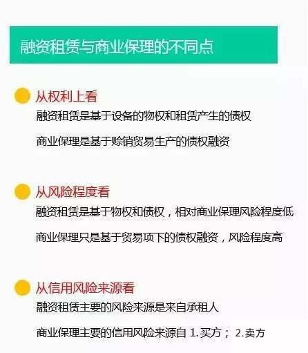 有谁知道鑫融基是不是做融资租凭的啊？