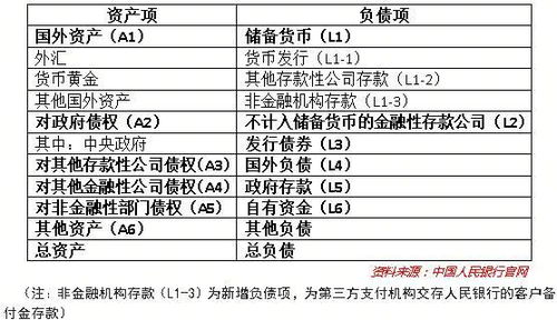 币币总资产是现货吗,货币的总资产是现货吗? 币币总资产是现货吗,货币的总资产是现货吗? 融资