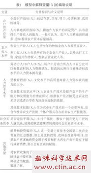 技术论文 基于导波的 L 型焊接结构损伤检测研究