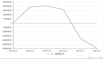 股胜公司的合作方式是什么？