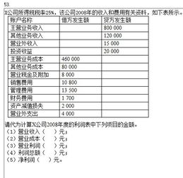 求解会计问题 计算分析题，谢谢