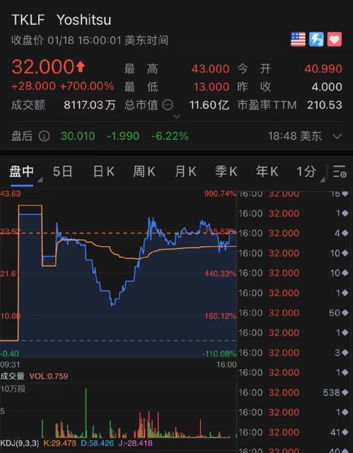 国内前十大私募基金公司排名