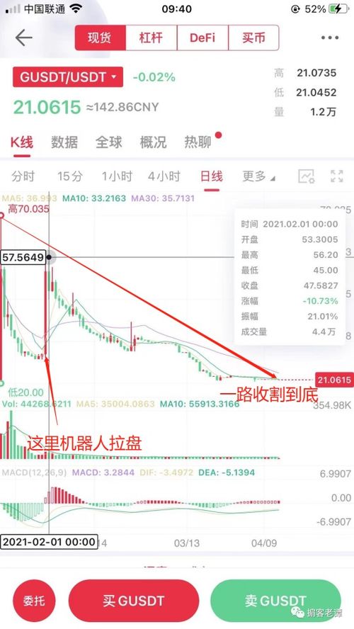 m币现在是什么情况,M币怎么样了? m币现在是什么情况,M币怎么样了? 快讯