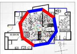 crown2000住宅建筑环境风水评定,应 亢金巨入艮坤,中原逐鹿称心 ,对于评定有问题,汇总提出,我将一一答复 装修设计 重庆房天下 