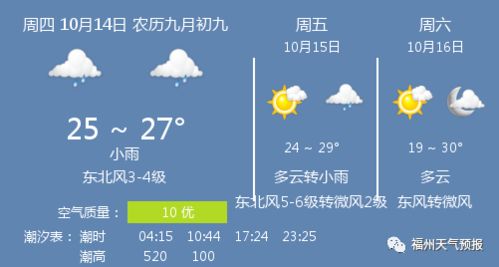 福州天气前十天,福州10天气