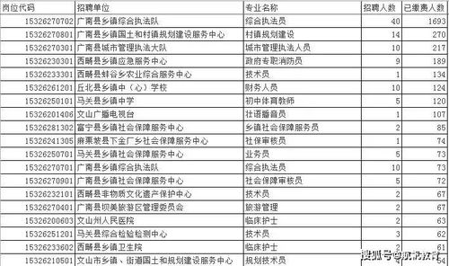  ton币24年最建议买的三个币有哪些明细,什么理财收益高，一年收益5倍？ 区块链