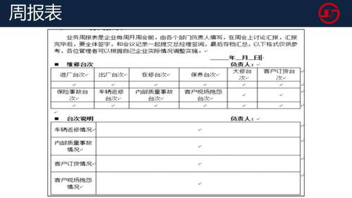 新开的汽车维修公司怎样去税务局报账？