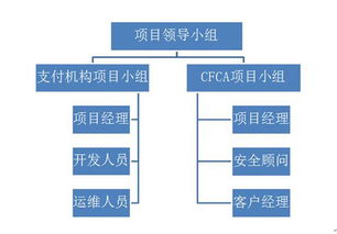 公版显卡是啥意思？非公版又是啥意思？