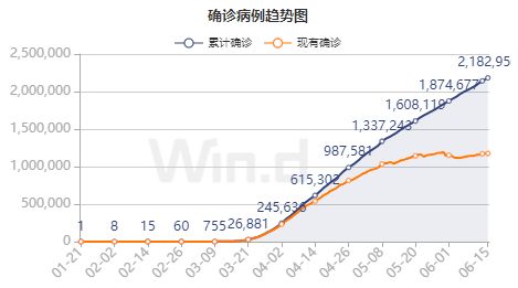 家电行业季度分析报告 2020年第3期