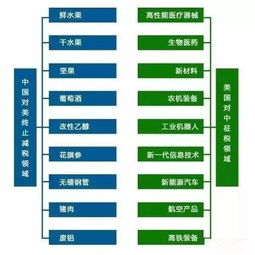 首批178个国家现代农业全产业链标准化示范基地创建单位名单公布