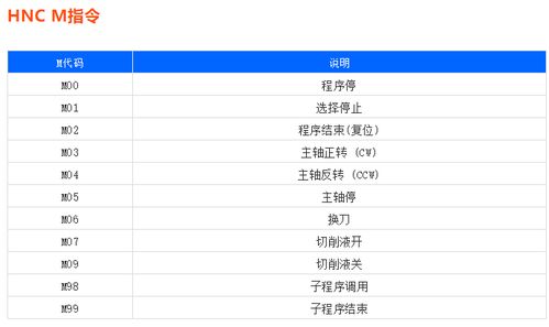 网络G代表什么意思,上网一个g什么概念 网络G代表什么意思,上网一个g什么概念 快讯