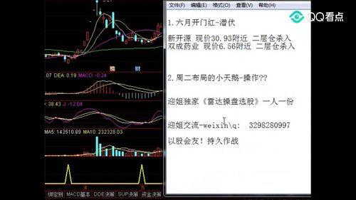 股票经验技巧分析怎么写