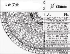 三合派 搜狗百科 