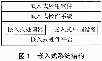 linux操作系统发展前景,Liux操作系统：未来之路，光明璀璨