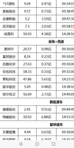  富邦股份股票走势分析最新消息,最新动态与市场解读 天富招聘