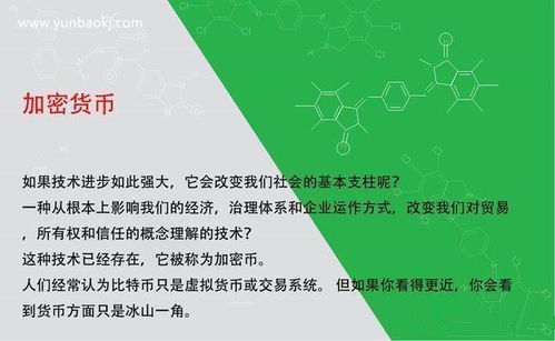 区块链公有链私有链联盟链,序言:探索区块链的多样性