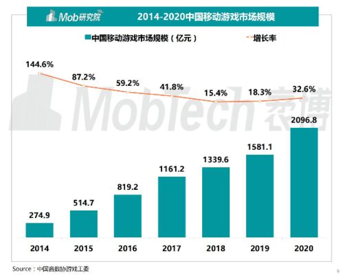 基金经理追逐行业贝塔，靠跟随轮动争夺“第一”-天天基金网