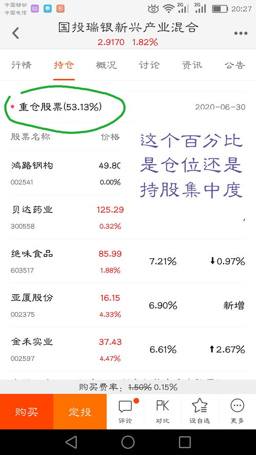 请问股票软件里涨幅括号内外的百分比是什么意思？