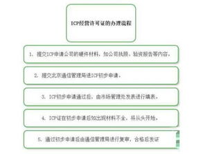 icp是什么意思医学,ICP的重要性。