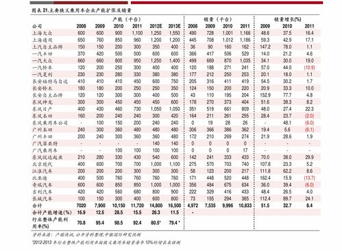  axs币历史价格 快讯