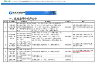 上海的建设银行自动存款机可以存外地的建设卡？