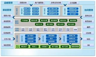 贵阳crm外呼系统哪家强（贵阳市呼叫中心与服务外包示范基地是不是要凉了）