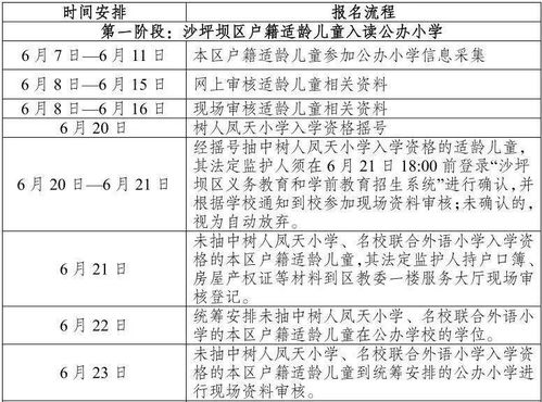 官宣 沙坪坝区教育委员会关于2021年小学一年级招生工作的通告