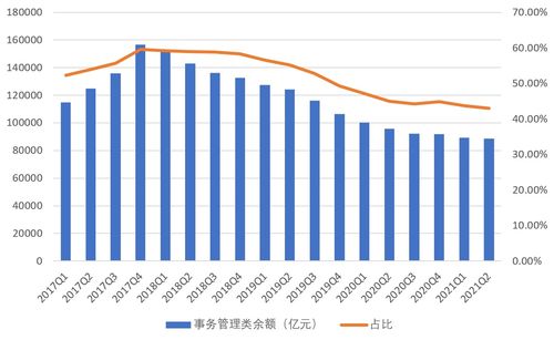 华能信托和华润信托区别(华润信托)