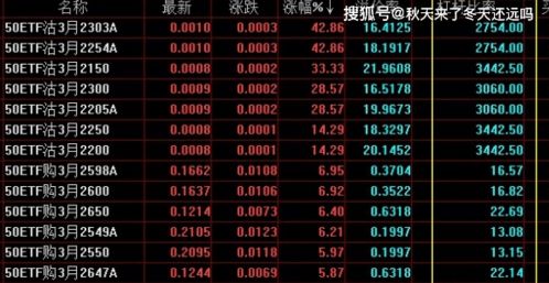 1万元10倍杠杆最多赔多少,杠杆交易是什么? 1万元10倍杠杆最多赔多少,杠杆交易是什么? 行情