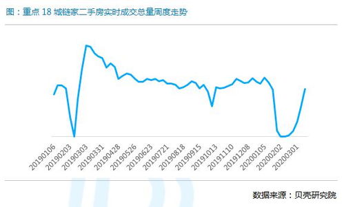 我国金融市场最新的金融工具有什么（要最新上市的）