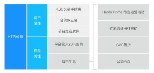 pepe币的通缩机制,皮皮学了一个月就能和外国人自由交谈，为什么？ pepe币的通缩机制,皮皮学了一个月就能和外国人自由交谈，为什么？ 生态