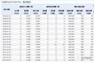 中国铝业股票为什么跌停