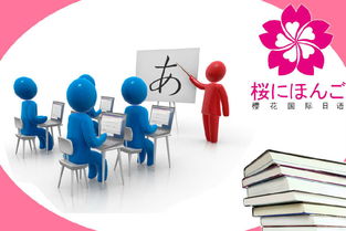 苏州学日语的培训机构,苏州日语培训班有哪些