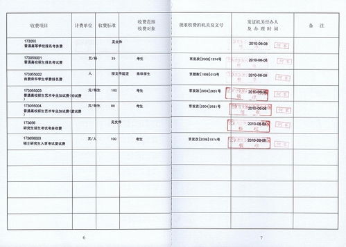 房产局查重费用及收费标准