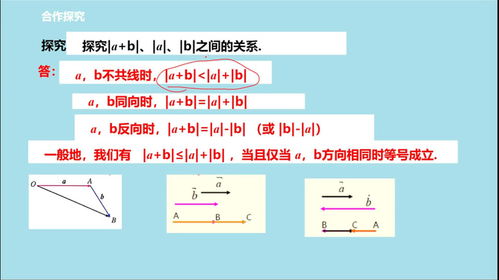 a且b与非a或b什么关系,a和b和非a或b的关系。 a且b与非a或b什么关系,a和b和非a或b的关系。 应用