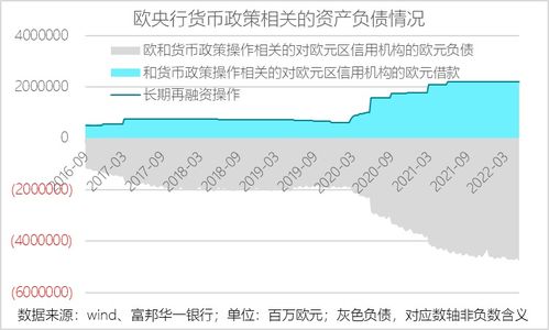  富邦华一美元存款利率,富邦华一银行为什么这么多人说不好呢？ 天富官网