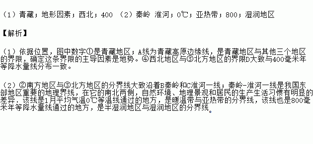 这条小街太拥挤了造句_列怎么组词？