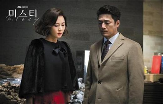 韩剧迷雾中文版免费观看4,介绍。