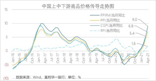  富邦华一银行的承兑有风险吗,富邦华一银行客服电话人工服务 天富平台