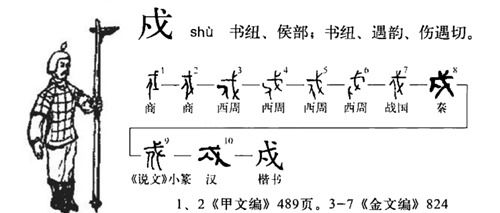 戍戌戊戎 这4字都会读吗 很多人只认识2个,一句顺口溜全记住