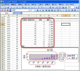 如何用excel做数据预测呢？