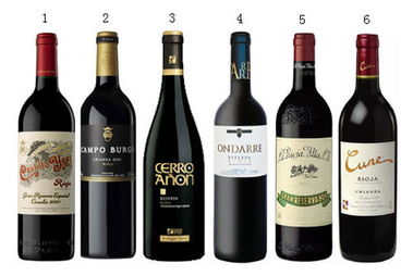 红葡萄酒品牌,世界著名的葡萄酒品牌有哪些？