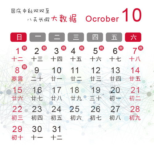 14周十5天十20天是多少天