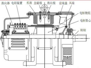 网带式电阻炉结构示意图,介绍。 网带式电阻炉结构示意图,介绍。 币圈生态