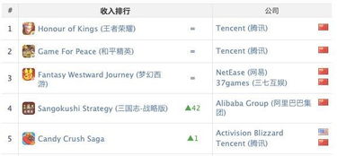  ios欧陆大战略最新礼包码 天富资讯