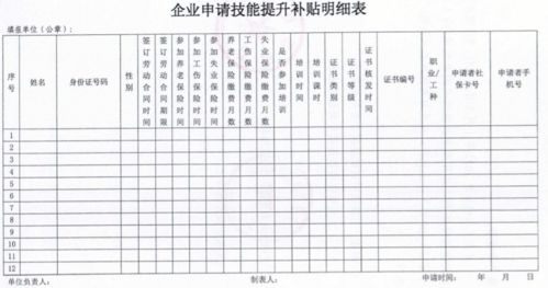 2021年1月1日至2021年12月31日我市企业职工技能提升补贴工作的通知